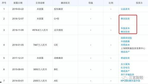 娱乐吃瓜网址没了怎么办,揭秘幕后真相与应对策略